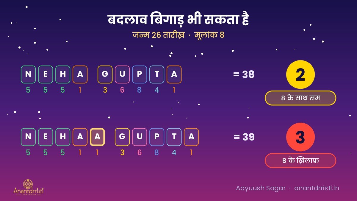 नेहा गुप्ता घटकर 2; Nehaa गुप्ता घटकर 3