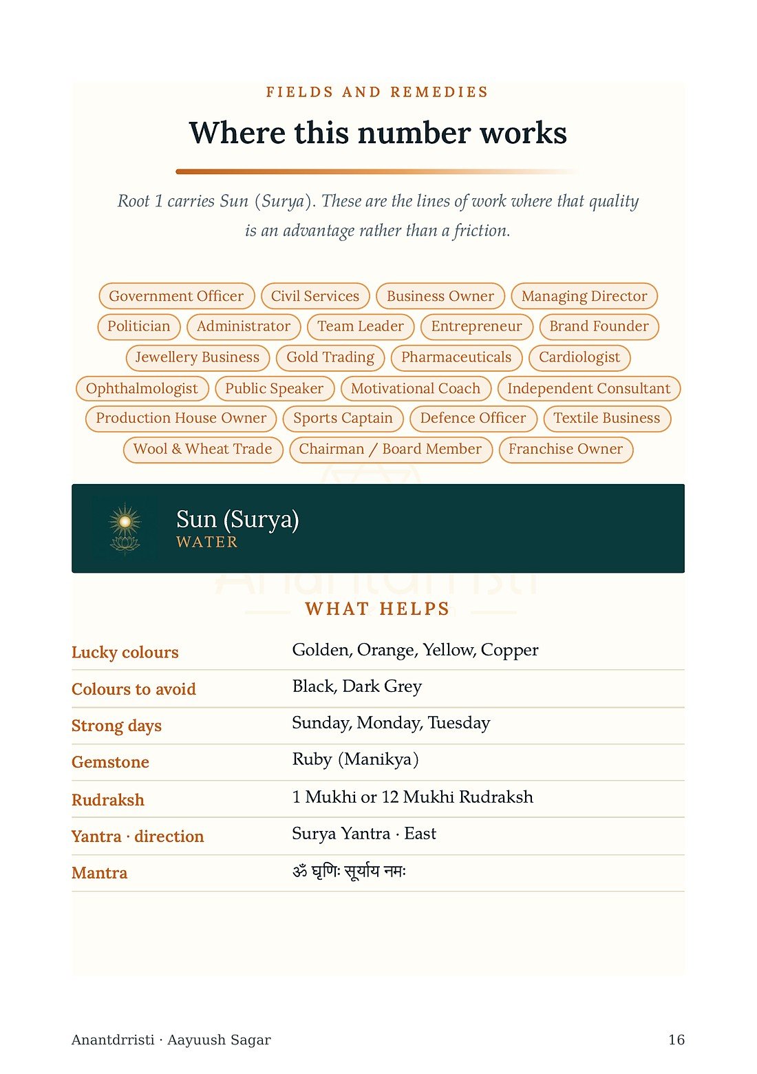 Fields and remedies page from Why This Date?